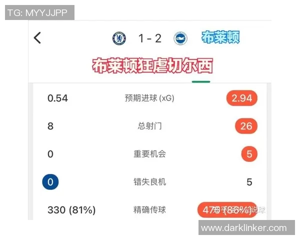 今晚曼联对阵布莱顿精彩直播全程回顾与赛前分析