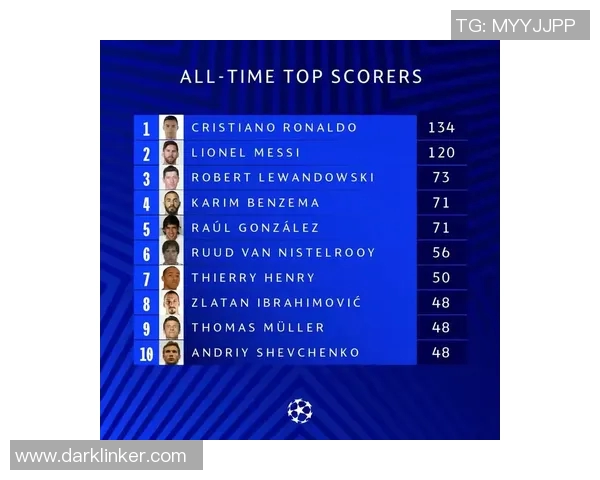 欧冠奖金新规发布冠军奖金达12亿欧元创历史新高