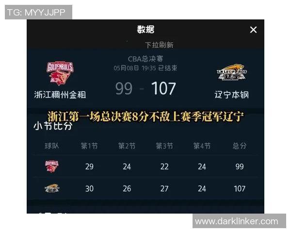 辽宁对阵浙江篮球赛直播地址及观看指南分享 辽宁对阵浙江篮球赛直播地址及观看指南分享