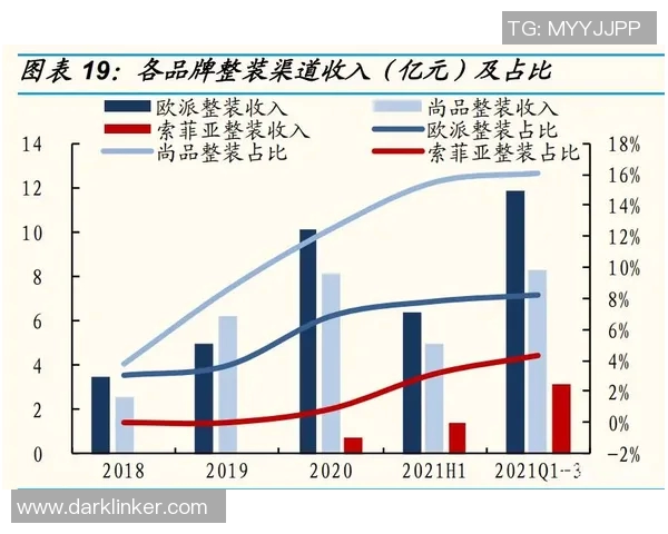 重庆篮球队与上海篮球队赛后分析个人能力的深度探讨与比较 重庆篮球队与上海篮球队赛后分析个人能力的深度探讨与比较